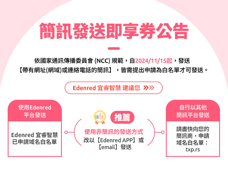 簡訊發送即享券公告